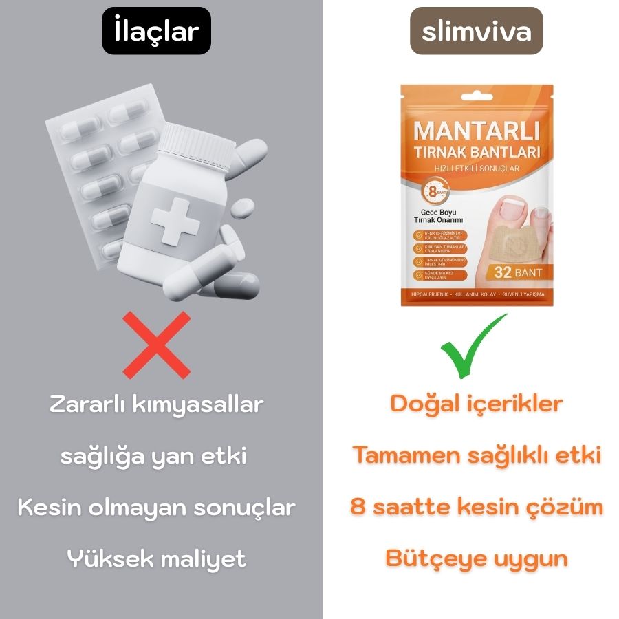 SLİMVİVA BİTKİSEL TIRNAK YAMASI
