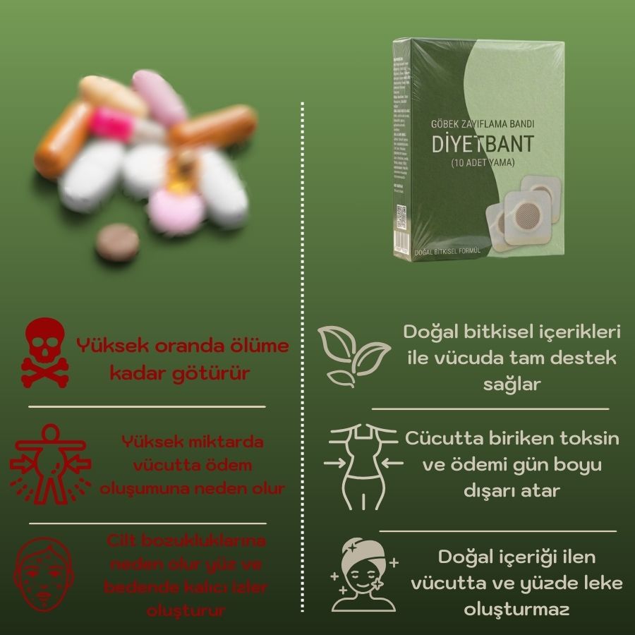 SLİMVİVA BİTKİSEL ZAYIFLAMA BANDI